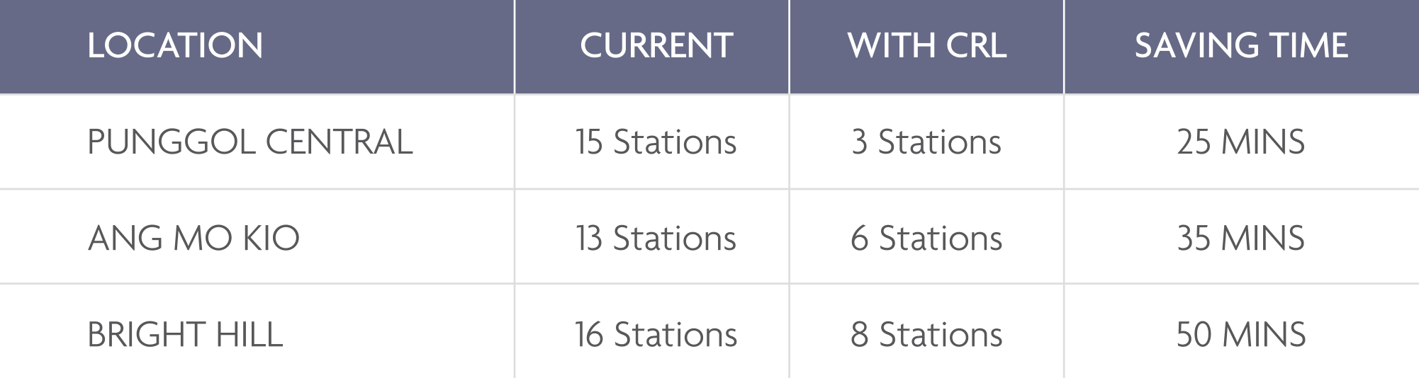 Cross Island Line Image 1
